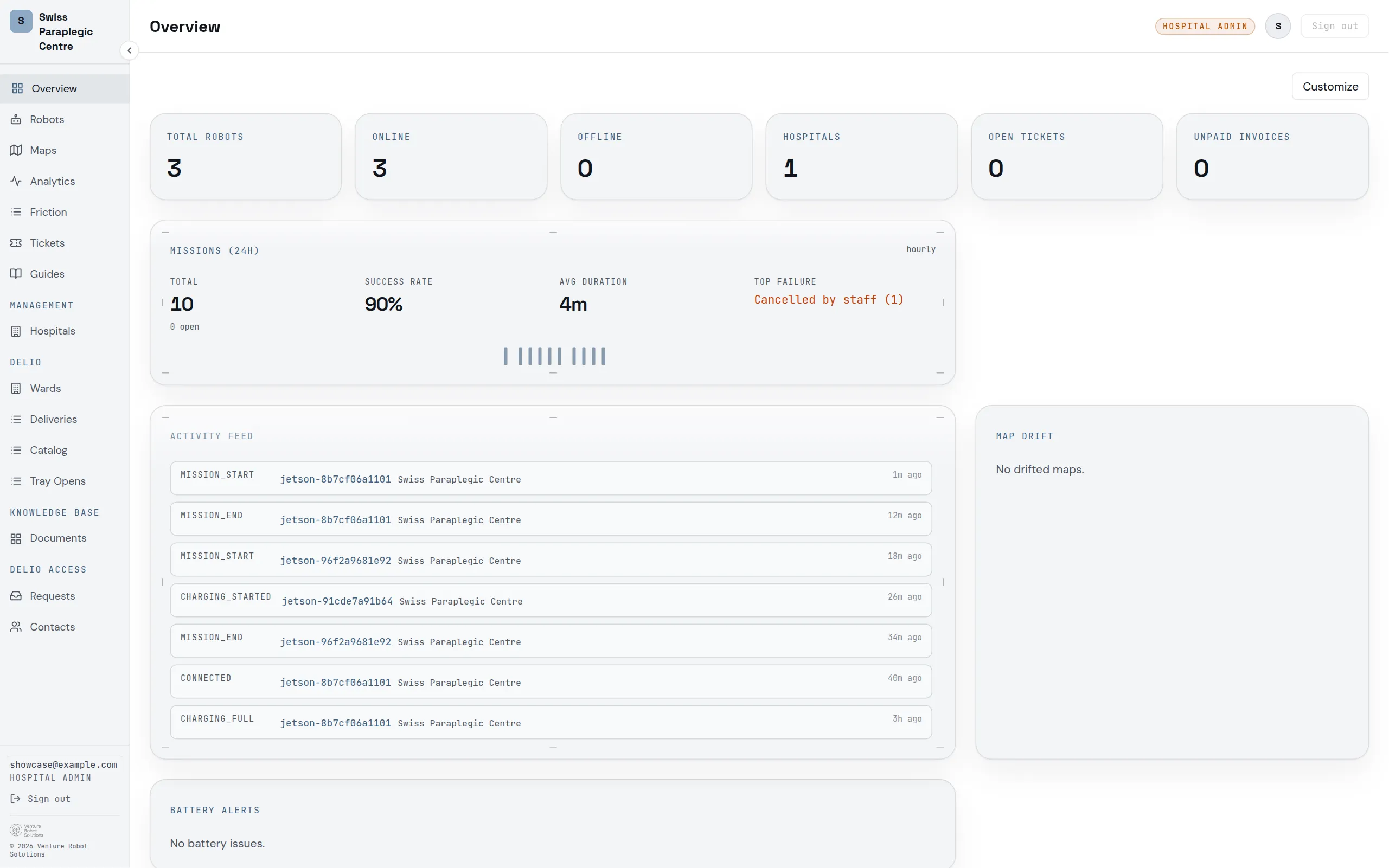 Dashboard: a delivery assigned automatically to a free robot